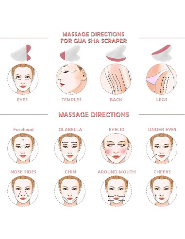 Tabla Gua Sha de Jade Natural GUKOY - Alivio de Tensiones Musculares