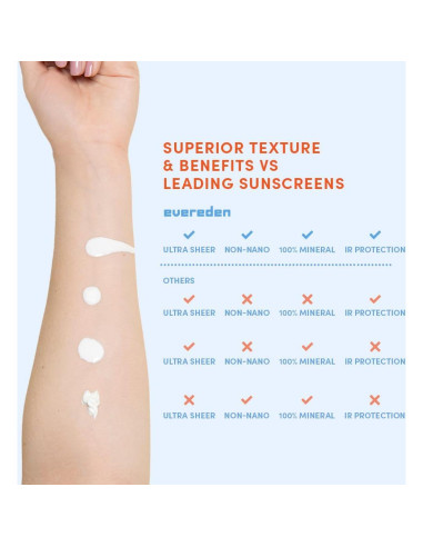 Conjunto de Cuidado de la Piel para Niños Evereden - Limpiador Facial, Crema y Protector Solar SPF 50