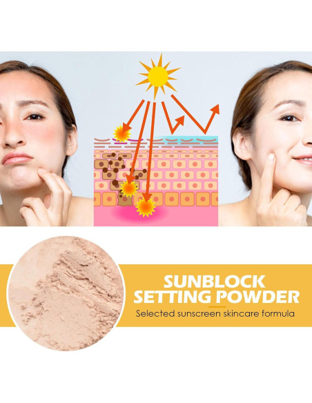 Polvo Fijador Solar Mineral SPF 50 Qawnfy 20g Acabado Mate Polvo Fijador Solar Mineral SPF 50 Qawnfy 20g Acabado Mate