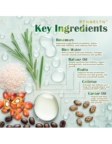 Spray Crecimiento Cabello Rennelyn 60ml Aceite Romero Ricino
