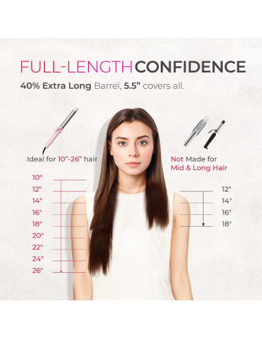 Plancha Rizada Automática TYMO ROTA 3.18 cm Rosa - 5 Temperaturas