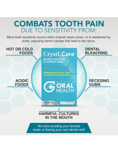 Tiras Dentales CrystLCare para Sensibilidad Dental - 14 Unidades 2