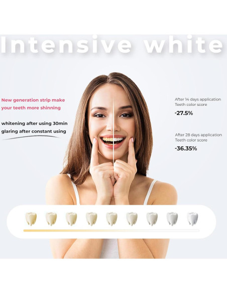 Tiras Blanqueadoras DentiSmart - 28 Tiras para Dientes Sensibles