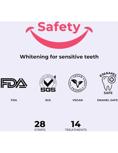 Tiras Blanqueadoras DentiSmart - 28 Tiras para Dientes Sensibles