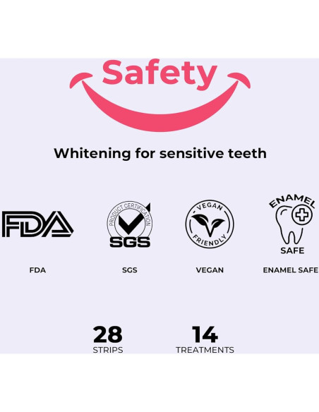 Tiras Blanqueadoras DentiSmart - 28 Tiras para Dientes Sensibles