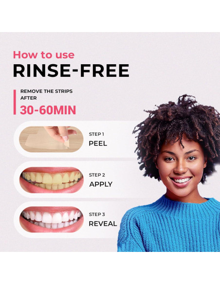 Tiras Blanqueadoras DentiSmart - 28 Tiras para Dientes Sensibles