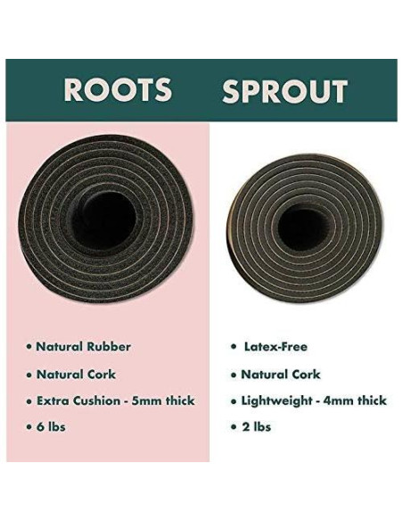 Alfombrilla de Yoga de Corcho Gurus 182.88x63.5cm Antideslizante