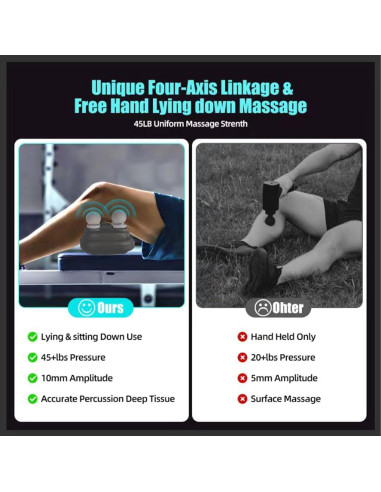 Pistola de Masaje DEITY HY-ST-2024, 4 Cabezas, 20 Velocidades