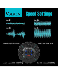 Rodillo de Espuma Vibrante Vulken Extra Largo 43 cm 4 Velocidades 2