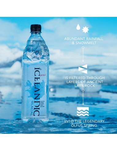 Agua Alcalina Natural Islandés Glacial 330 mL - Paquete de 30