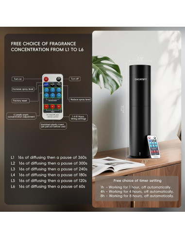 Difusor de Aroma Sin Agua CACAFSFY 120ml Control Remoto Negro