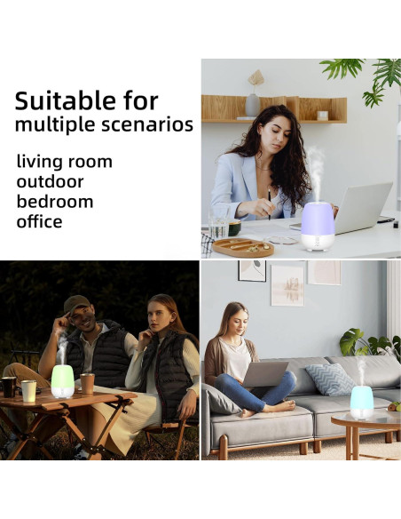 Difusor de Aceite Esencial Inalámbrico SPLITSKY 150ML LED Difusor de Aceite Esencial Inalámbrico SPLITSKY 150ML LED