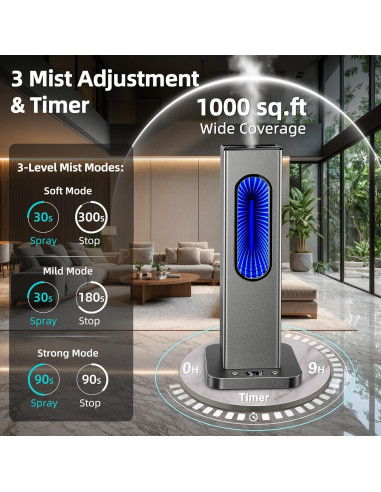 Difusor de Aceite Esencial Nolonly XXJ Control App 100ml