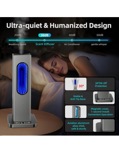 Difusor de Aceite Esencial Nolonly XXJ Control App 100ml