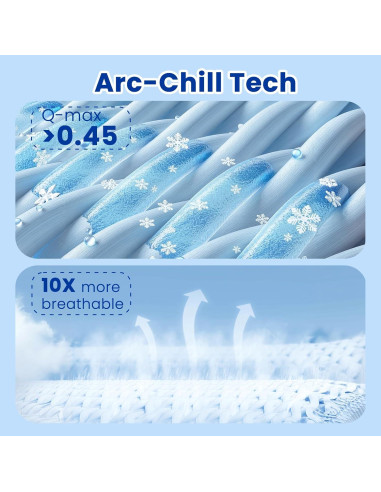 Manta Refrigerante GOHERO 90x90 cm Fibra Arc-Chill Gris