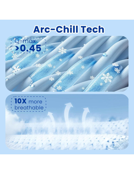 Manta Refrigerante GOHERO 90x90 cm Fibra Arc-Chill Gris