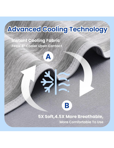 Manta Refrigerante GOHERO 90x90 cm Fibra Arc-Chill Gris