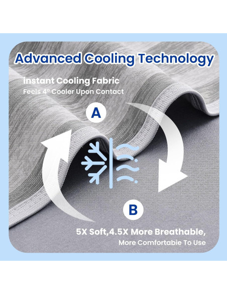 Manta Refrigerante GOHERO 90x90 cm Fibra Arc-Chill Gris