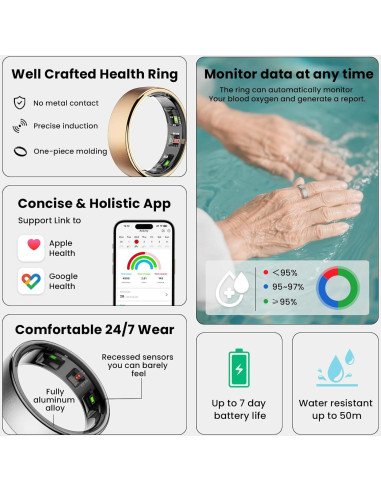 Anillo Inteligente EOGBM Salud y Sueño Negro Talla 11