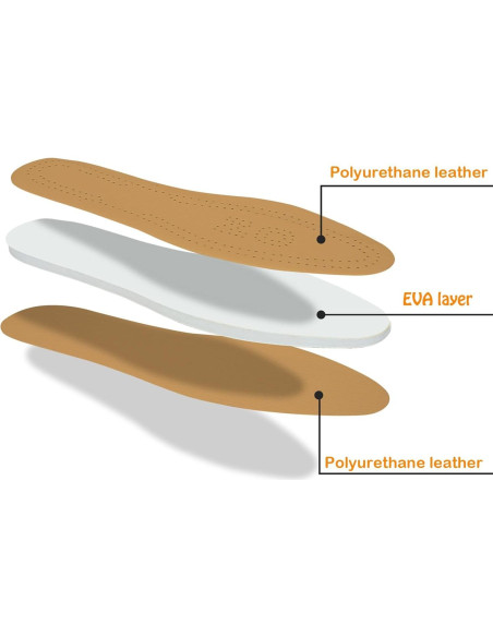 Plantillas Ortopédicas Correctivas Besnoht 41/42 para Supinación Plantillas Ortopédicas Correctivas Besnoht 41/42 para Supinación