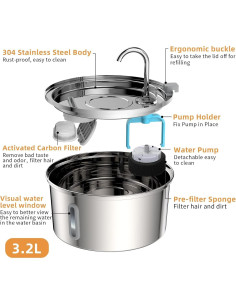 Fuente de Agua Automática para Gatos Tomxcute 3.2L Acero Inoxidable 2