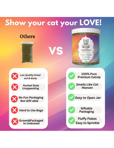 Hierba Gatera Catabliss 28g - Mezcla Natural para Gatos