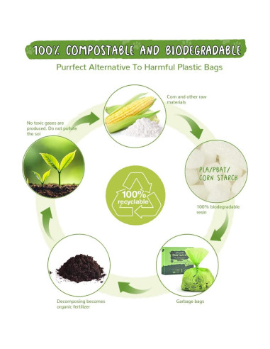 Bolsas de Arena para Gatos PETOCAT 100% Biodegradables 100 Unidades