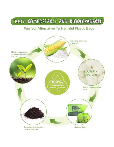 Bolsas de Arena para Gatos PETOCAT 100% Biodegradables 100 Unidades