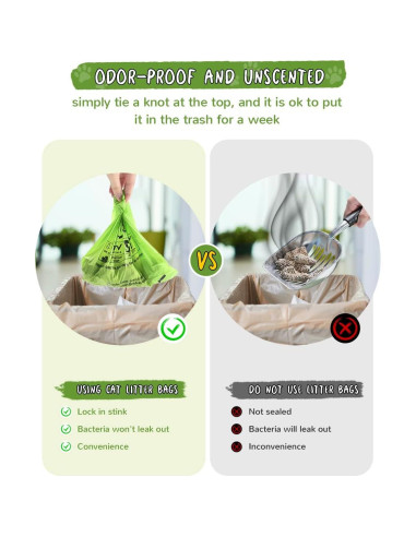 Bolsas de Arena para Gatos PETOCAT 100% Biodegradables 100 Unidades