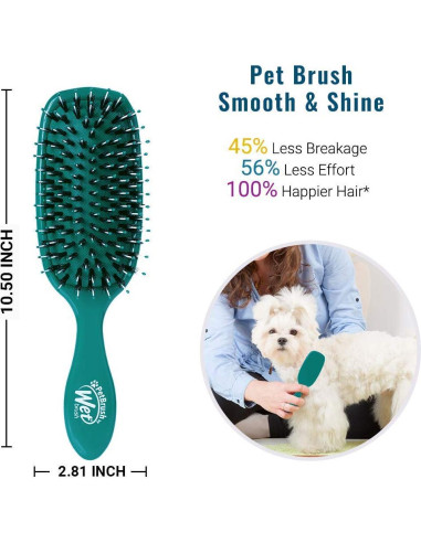 Cepillo Desenredador Wet Brush para Mascotas Verde Azulado