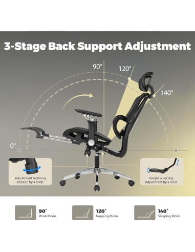 Silla de Oficina Ergonómica Hujusko 900PRO Malla Ajustable