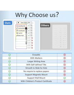 Tabla de Tareas para Niños KAQUBE 24.8x17.8 cm Borrado en Seco 2