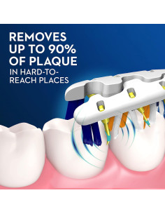 Cepillo de dientes Oral-B Pulsar Expert Clean 2 unidades 2