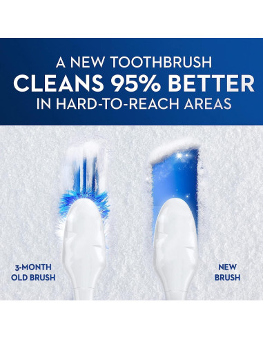 Cepillo de dientes Oral-B Pulsar Expert Clean 2 unidades