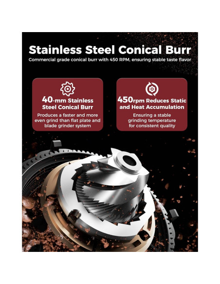 Molinillo de Café Tuni G1 Cónico Antiestático 48 Configuraciones