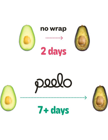 Envoltura de Alimentos de Cera de Abeja Peelo XXL Bosque