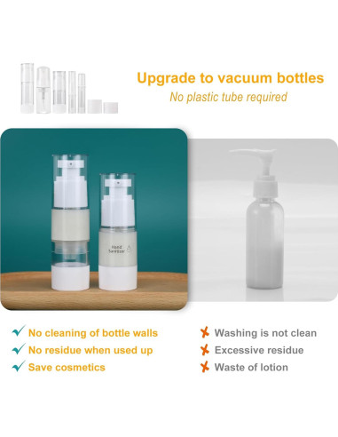 Beveetio 19 Botellas de Viaje Silicona 88.7 ml Aprobadas TSA