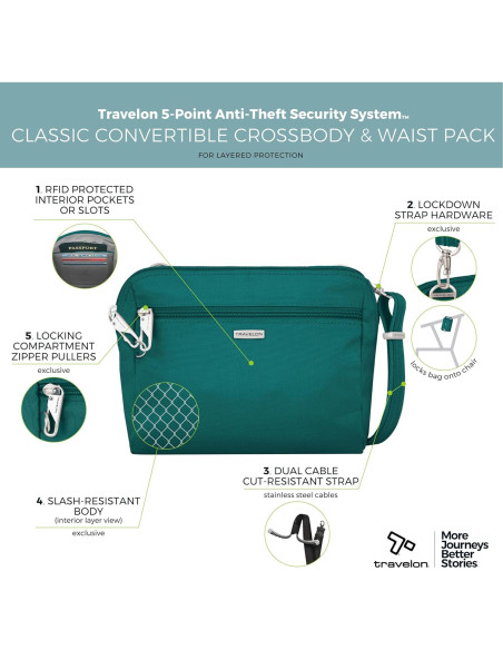 Bandolera y Mochila de Cintura Travelon Clásico Anti-Robo