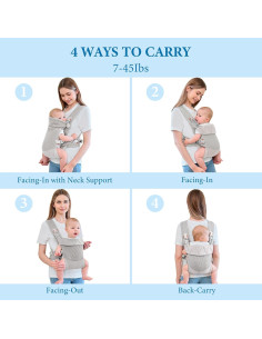 Portabebés Ergonómico Malla Transpirable Gris 3-20 kg 2