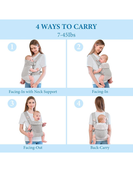 Portabebés Ergonómico Malla Transpirable Gris 3-20 kg