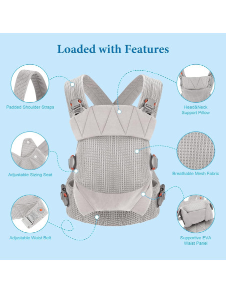 Portabebés Ergonómico Malla Transpirable Gris 3-20 kg