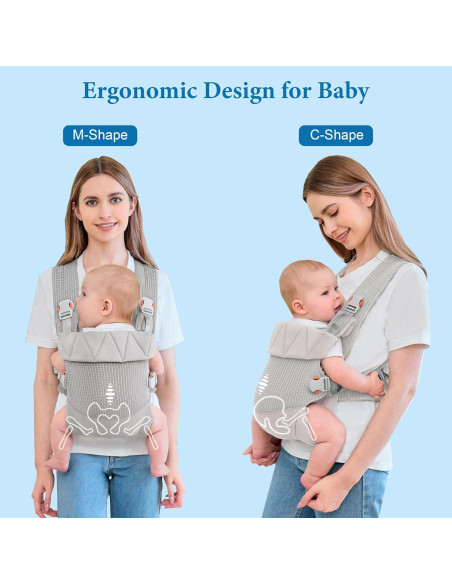 Portabebés Ergonómico Malla Transpirable Gris 3-20 kg