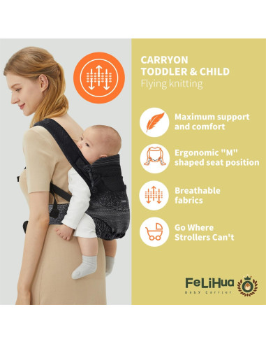 Portabebés ergonómico 4 en 1 Fe Li Hua - Negro - 3.6 a 15 kg