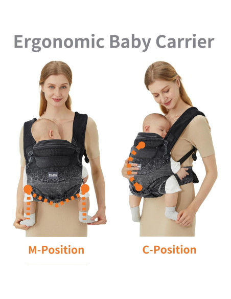 Portabebés ergonómico 4 en 1 Fe Li Hua - Negro - 3.6 a 15 kg