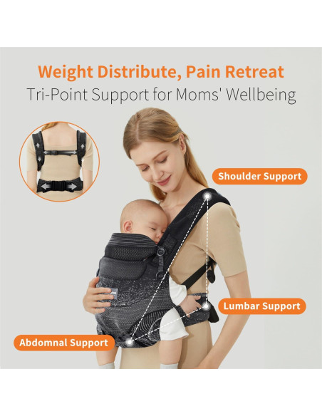 Portabebés ergonómico 4 en 1 Fe Li Hua - Negro - 3.6 a 15 kg