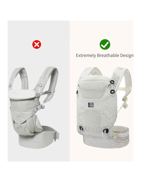 Fular Bebé Tejido Bebamour Gris 3-en-1 hasta 14.9 kg