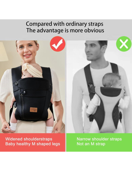 Portabebés Ergonómico Vrbabies Mejorado Negro con Cinturón
