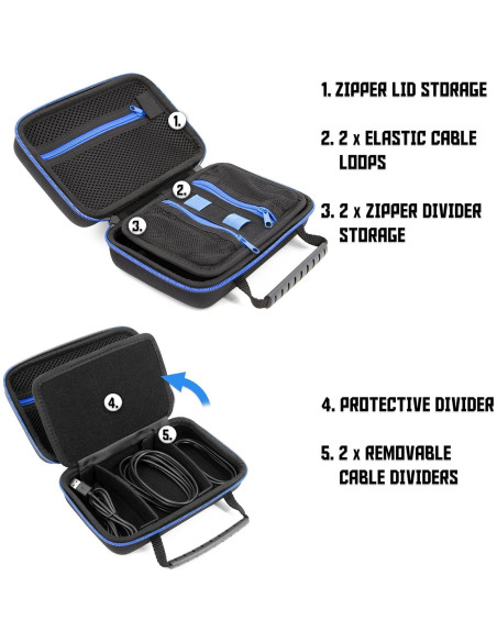 Estuche Organizador de Electrónicos CASEMATIX EVA-BL8 21.6x14x7.6cm