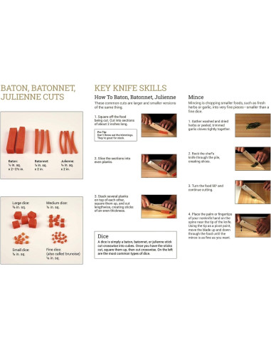 Cuchillo de Chef Shun Clásico 15.2 cm VG-MAX Damasco