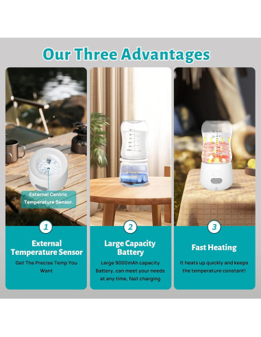 Calentador de Botellas Portátil 9000mAh BPA Free para Bebés